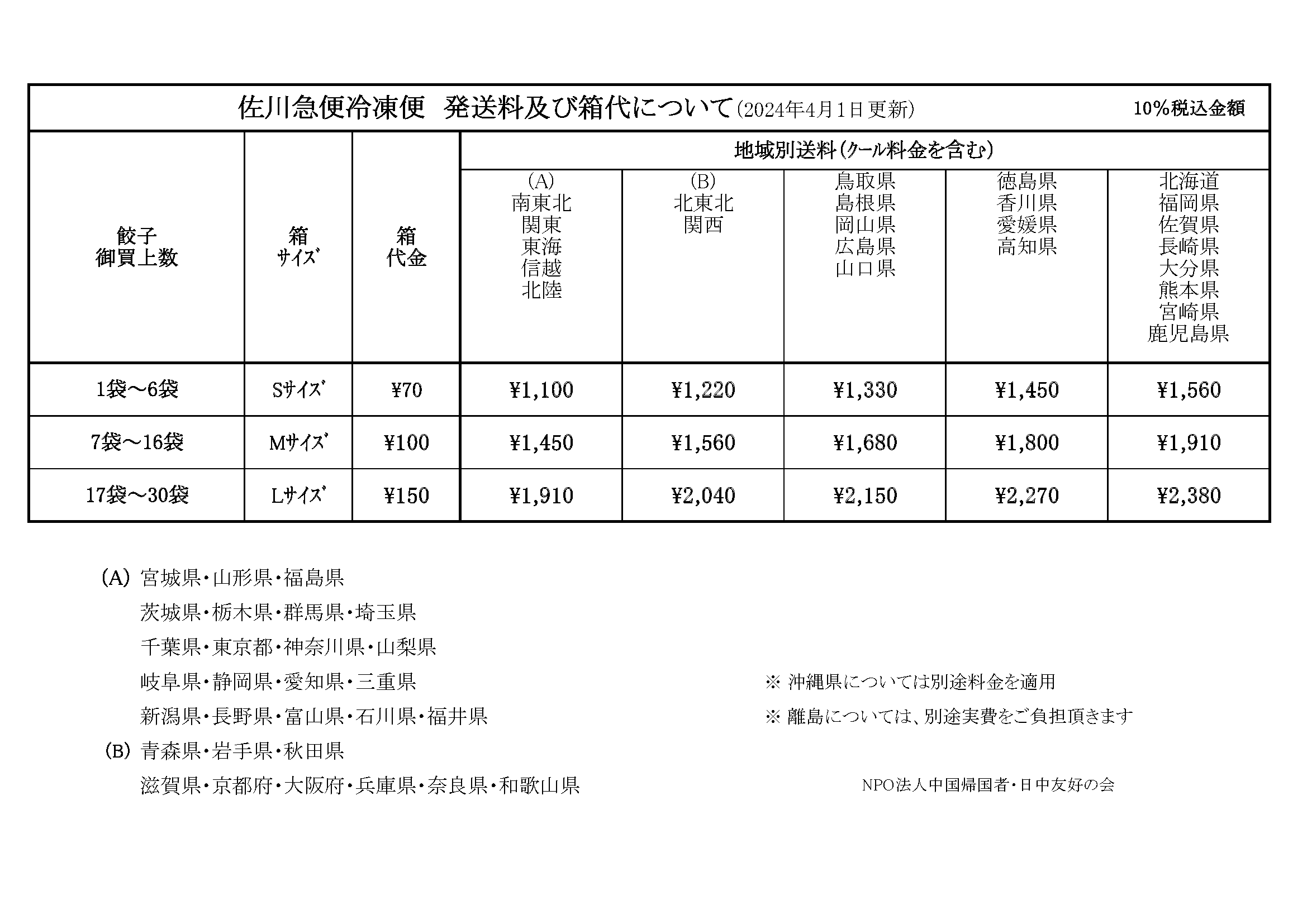 佐川急便料金表